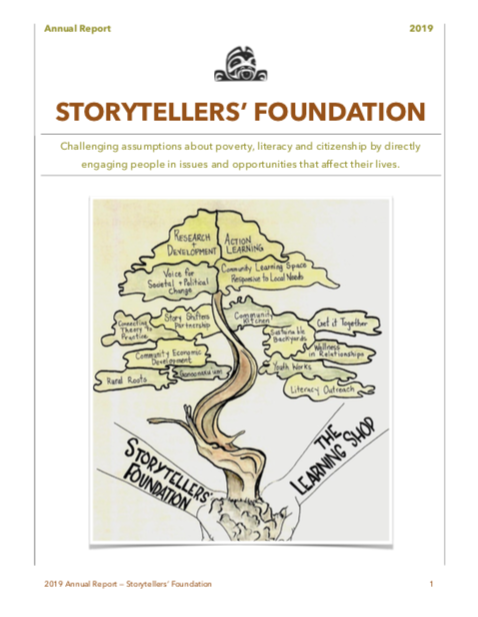 2019 Annual Report